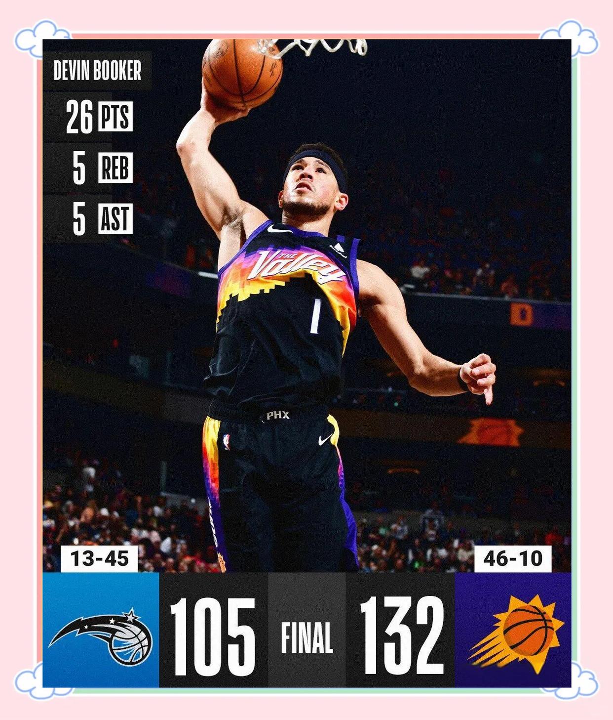 NBA全明星赛风云再起，劲旅对抗的简单介绍